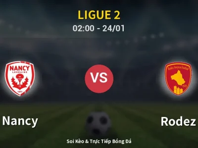 Kết Quả: Nancy 1-3 Rodez – Highlight & Bàn Thắng | Ligue 2