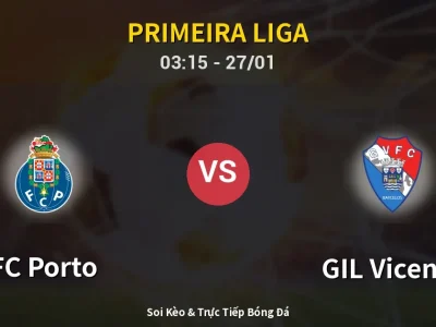 Kết Quả: FC Porto 3-0 GIL Vicente – Highlight & Bàn Thắng | Primeira Liga