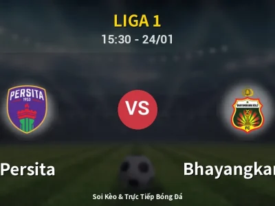 Kết Quả: Persita 1-1 Bhayangkara FC – Highlight & Bàn Thắng | Liga 1