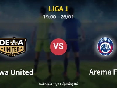 Kết Quả: Dewa United 2-0 Arema FC – Highlight & Bàn Thắng | Liga 1