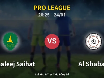Soi Kèo Al Khaleej Saihat vs Al Shabab – 20:25 24/01 | Nhận Định, Dự Đoán Tỷ Số