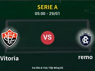 Kết Quả: Vitoria 2-0 remo – Highlight & Bàn Thắng | Serie A