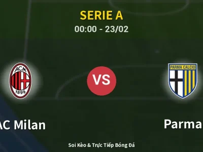 Kết Quả: AC Milan 0-1 Parma – Highlight & Bàn Thắng | Serie A