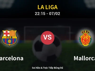 Soi Kèo Barcelona vs Mallorca – 22:15 07/02 | Nhận Định, Dự Đoán Tỷ Số