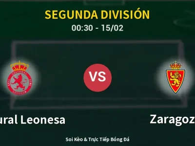 Kết Quả: Cultural Leonesa 0-0 Zaragoza – Highlight & Bàn Thắng | Segunda División