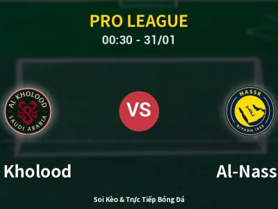 Kết Quả: Al Kholood 0-3 Al-Nassr – Highlight & Bàn Thắng | Pro League