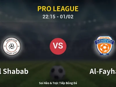 Soi Kèo Al Shabab vs Al-Fayha – 22:15 01/02 | Nhận Định, Dự Đoán Tỷ Số