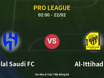 Kết Quả: Al-Hilal Saudi FC 1-1 Al-Ittihad FC – Highlight & Bàn Thắng | Pro League