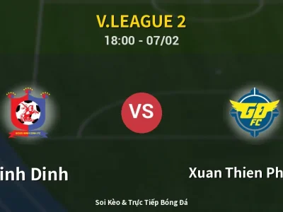 Kết Quả: Binh Dinh 2-0 Xuan Thien Phu Tho – Highlight & Bàn Thắng | V.League 2