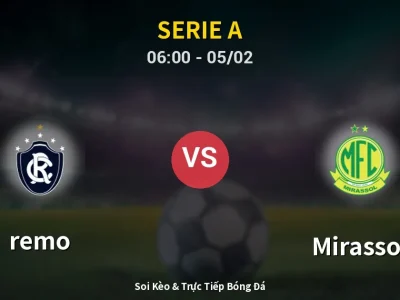 Kết Quả: remo 2-2 Mirassol – Highlight & Bàn Thắng | Serie A