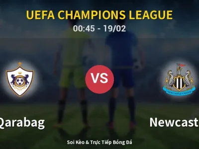 Kết Quả: Qarabag 1-6 Newcastle – Highlight & Bàn Thắng | UEFA Champions League