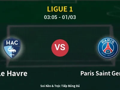 Kết Quả: Le Havre 0-1 Paris Saint Germain – Highlight & Bàn Thắng | Ligue 1