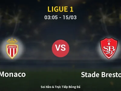 Kết Quả: Monaco 2-0 Stade Brestois 29 – Highlight & Bàn Thắng | Ligue 1