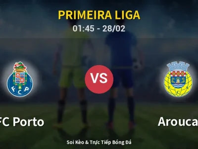 Kết Quả: FC Porto 3-1 Arouca – Highlight & Bàn Thắng | Primeira Liga