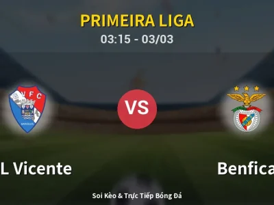 Kết Quả: GIL Vicente 1-2 Benfica – Highlight & Bàn Thắng | Primeira Liga