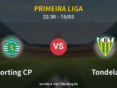 Soi Kèo Sporting CP vs Tondela – 22:30 15/03 | Nhận Định, Dự Đoán Tỷ Số