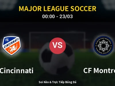 Kết Quả: FC Cincinnati 4-3 CF Montreal – Highlight & Bàn Thắng | Major League Soccer