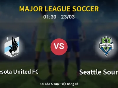 Kết Quả: Minnesota United FC 0-0 Seattle Sounders – Highlight & Bàn Thắng | Major League Soccer