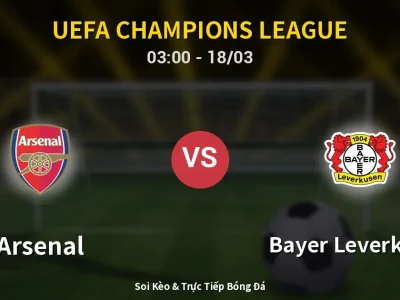 Kết Quả: Arsenal 2-0 Bayer Leverkusen – Highlight & Bàn Thắng | UEFA Champions League