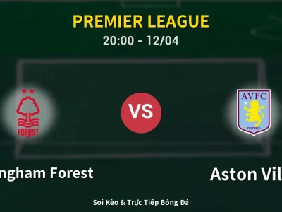Soi Kèo Nottingham Forest vs Aston Villa – 20:00 12/04 | Nhận Định, Dự Đoán Tỷ Số