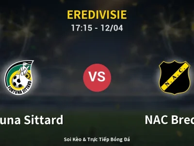 Kết Quả: Fortuna Sittard 1-1 NAC Breda – Highlight & Bàn Thắng | Eredivisie
