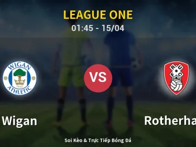 Kết Quả: Wigan 3-0 Rotherham – Highlight & Bàn Thắng | League One