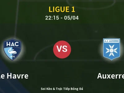Soi Kèo Le Havre vs Auxerre – 22:15 05/04 | Nhận Định, Dự Đoán Tỷ Số