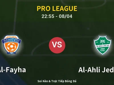 Soi Kèo Al-Fayha vs Al-Ahli Jeddah – 22:55 08/04 | Nhận Định, Dự Đoán Tỷ Số