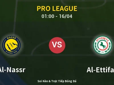 Kết Quả: Al-Nassr 1-0 Al-Ettifaq – Highlight & Bàn Thắng | Pro League