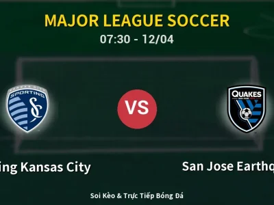 Kết Quả: Sporting Kansas City 1-3 San Jose Earthquakes – Highlight & Bàn Thắng | Major League Soccer