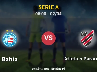 Kết Quả: Bahia 3-0 Atletico Paranaense – Highlight & Bàn Thắng | Serie A