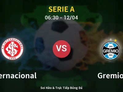 Kết Quả: Internacional 0-0 Gremio – Highlight & Bàn Thắng | Serie A