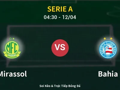 Kết Quả: Mirassol 1-2 Bahia – Highlight & Bàn Thắng | Serie A