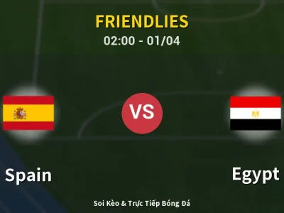 Kết Quả: Spain 0-0 Egypt – Highlight & Bàn Thắng | Friendlies