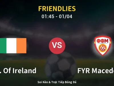 Kết Quả: Rep. Of Ireland 0-0 FYR Macedonia – Highlight & Bàn Thắng | Friendlies