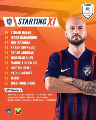 Gây sốc: Bộ ba JDT bị FIFA cấm thi đấu tái xuất ngay lập tức, lập công trong chiến thắng 3-0 1